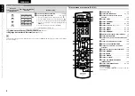 Предварительный просмотр 12 страницы Denon AVR-4310 Owner'S Manual