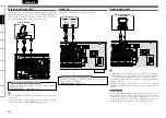 Предварительный просмотр 20 страницы Denon AVR-4310 Owner'S Manual