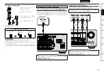 Предварительный просмотр 23 страницы Denon AVR-4310 Owner'S Manual