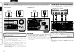 Предварительный просмотр 24 страницы Denon AVR-4310 Owner'S Manual