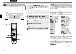 Предварительный просмотр 60 страницы Denon AVR-4310 Owner'S Manual