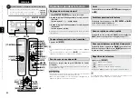 Предварительный просмотр 68 страницы Denon AVR-4310 Owner'S Manual