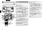 Предварительный просмотр 88 страницы Denon AVR-4310 Owner'S Manual