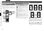 Предварительный просмотр 90 страницы Denon AVR-4310 Owner'S Manual