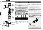 Предварительный просмотр 94 страницы Denon AVR-4310 Owner'S Manual