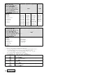 Предварительный просмотр 124 страницы Denon AVR-4310 Owner'S Manual