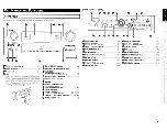 Предварительный просмотр 7 страницы Denon AVR 4310CI Owner'S Manual