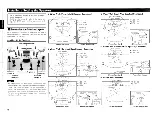 Предварительный просмотр 14 страницы Denon AVR 4310CI Owner'S Manual