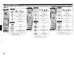 Предварительный просмотр 94 страницы Denon AVR 4310CI Owner'S Manual