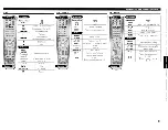 Предварительный просмотр 95 страницы Denon AVR 4310CI Owner'S Manual