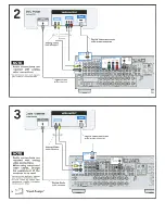 Предварительный просмотр 126 страницы Denon AVR 4310CI Owner'S Manual