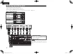 Preview for 24 page of Denon AVR-4311 Owner'S Manual