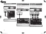 Preview for 28 page of Denon AVR-4311 Owner'S Manual