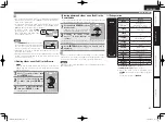 Preview for 35 page of Denon AVR-4311 Owner'S Manual
