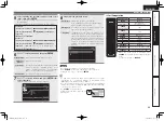 Preview for 47 page of Denon AVR-4311 Owner'S Manual