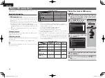 Preview for 48 page of Denon AVR-4311 Owner'S Manual