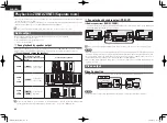 Предварительный просмотр 72 страницы Denon AVR-4311 Owner'S Manual