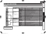 Предварительный просмотр 75 страницы Denon AVR-4311 Owner'S Manual