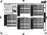 Preview for 111 page of Denon AVR-4311 Owner'S Manual