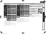 Preview for 117 page of Denon AVR-4311 Owner'S Manual