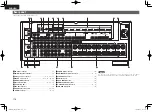 Предварительный просмотр 122 страницы Denon AVR-4311 Owner'S Manual