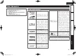 Preview for 125 page of Denon AVR-4311 Owner'S Manual