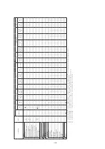 Предварительный просмотр 101 страницы Denon AVR-4520 Service Manual