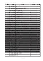 Предварительный просмотр 185 страницы Denon AVR-4520 Service Manual