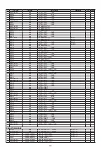 Предварительный просмотр 240 страницы Denon AVR-4520 Service Manual