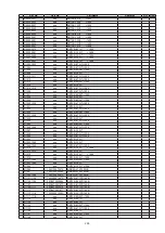 Предварительный просмотр 255 страницы Denon AVR-4520 Service Manual