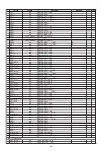 Предварительный просмотр 258 страницы Denon AVR-4520 Service Manual