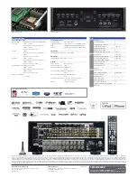 Preview for 2 page of Denon AVR-4520CI Specification