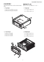 Предварительный просмотр 7 страницы Denon AVR-4806CI Service Manual