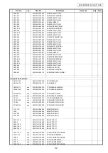 Предварительный просмотр 92 страницы Denon AVR-4806CI Service Manual