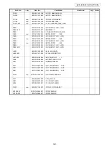 Предварительный просмотр 101 страницы Denon AVR-4806CI Service Manual