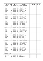 Предварительный просмотр 123 страницы Denon AVR-4806CI Service Manual