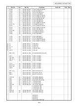 Предварительный просмотр 133 страницы Denon AVR-4806CI Service Manual