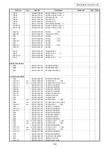 Предварительный просмотр 138 страницы Denon AVR-4806CI Service Manual