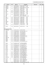 Предварительный просмотр 151 страницы Denon AVR-4806CI Service Manual