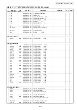 Предварительный просмотр 155 страницы Denon AVR-4806CI Service Manual