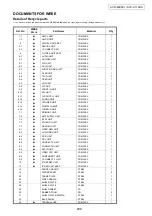 Предварительный просмотр 209 страницы Denon AVR-4806CI Service Manual