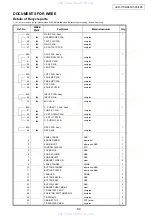 Preview for 94 page of Denon AVR-486 Service Manual