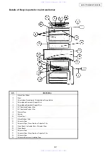 Preview for 97 page of Denon AVR-486 Service Manual