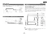 Предварительный просмотр 15 страницы Denon AVR-487 Operating Instructions Manual