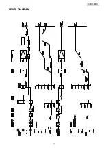 Preview for 3 page of Denon AVR-550SD Service Manual