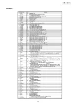 Preview for 11 page of Denon AVR-550SD Service Manual