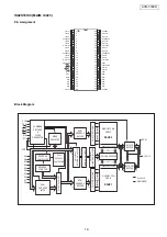 Preview for 14 page of Denon AVR-550SD Service Manual