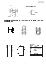 Preview for 17 page of Denon AVR-550SD Service Manual