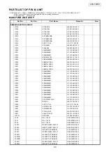 Preview for 33 page of Denon AVR-550SD Service Manual