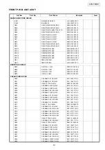 Preview for 51 page of Denon AVR-550SD Service Manual